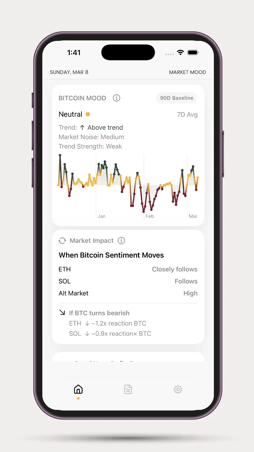 Crypto TLDR Market Mood screen with a Bitcoin sentiment history chart and market impact context.